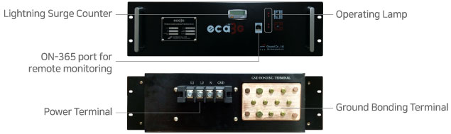 eca3G TNC-T Series