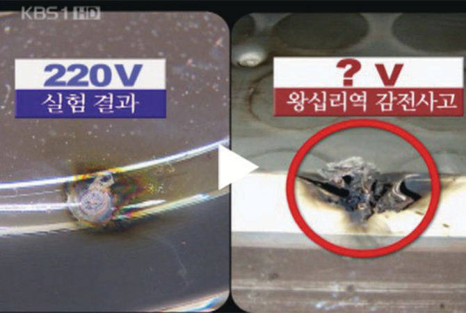 3. 현장 감전전압 측정 시험