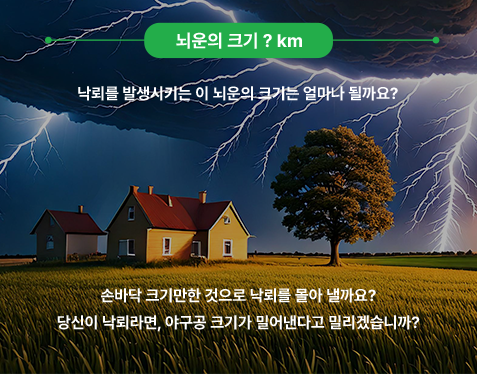 증 제2호: 피뢰침 대전 메커니즘